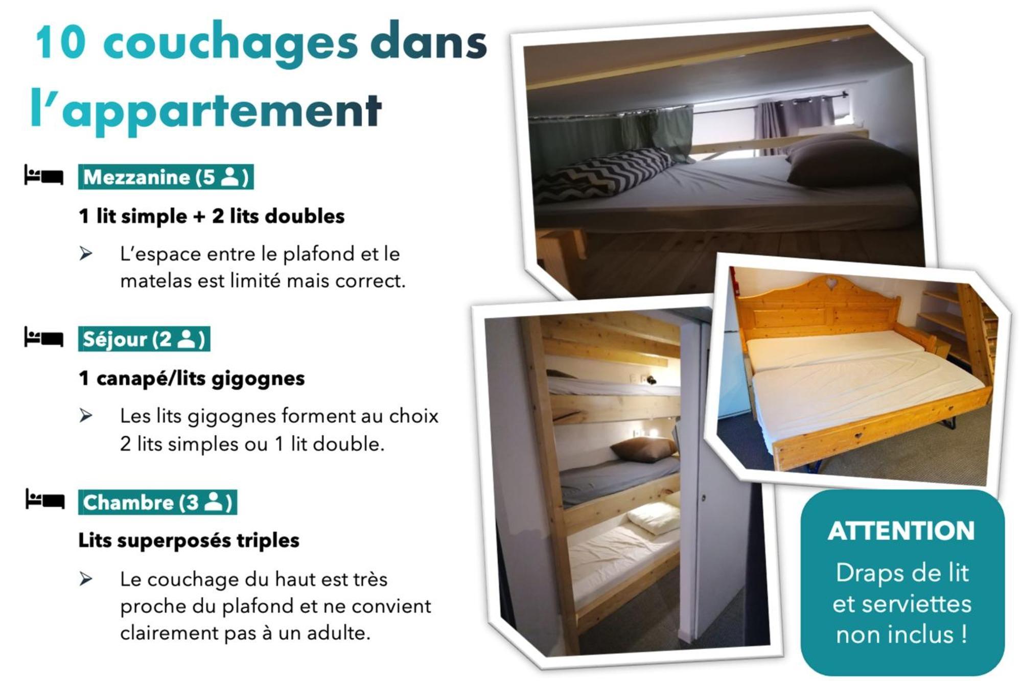 RisoulSki Constellation Chambre photo